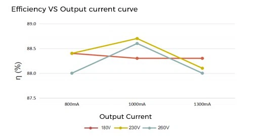 product-500-270 product-500-270